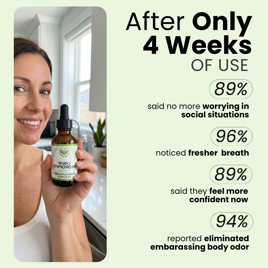 100% Organic Chlorophyll Drops For Gut Health & Body Odor