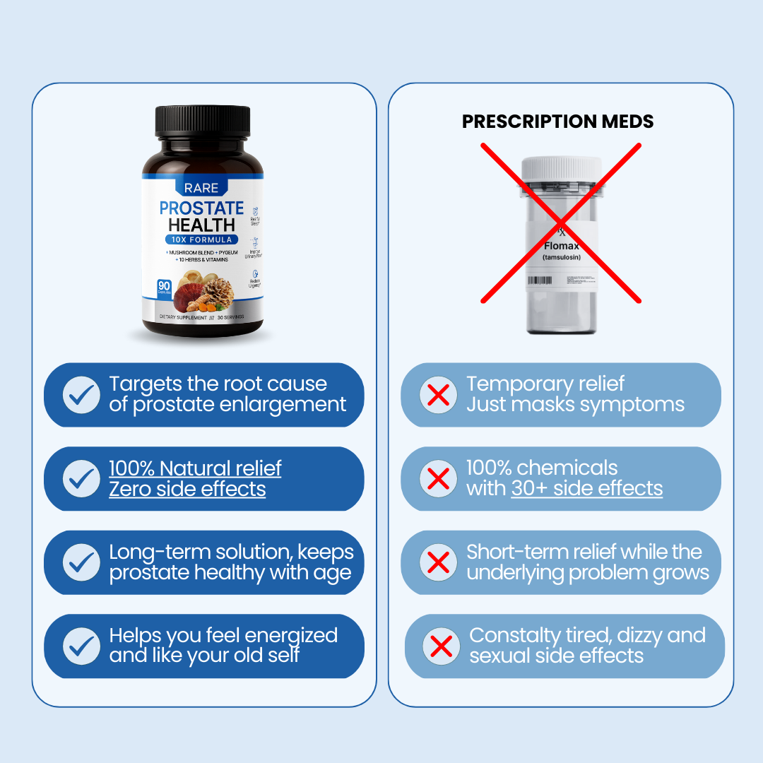 Рrоstаtе Неаlth 10Х Fоrmulа™