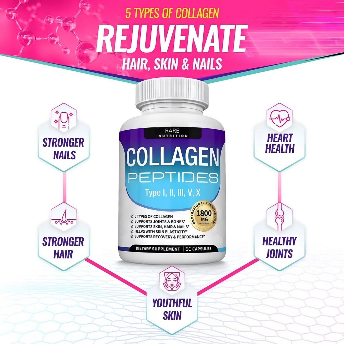 Collagen Peptides