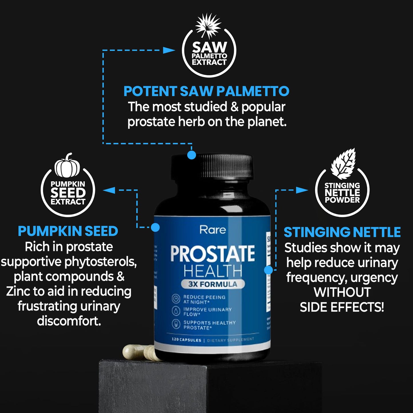 Prostate Health Triple Herbal Formula