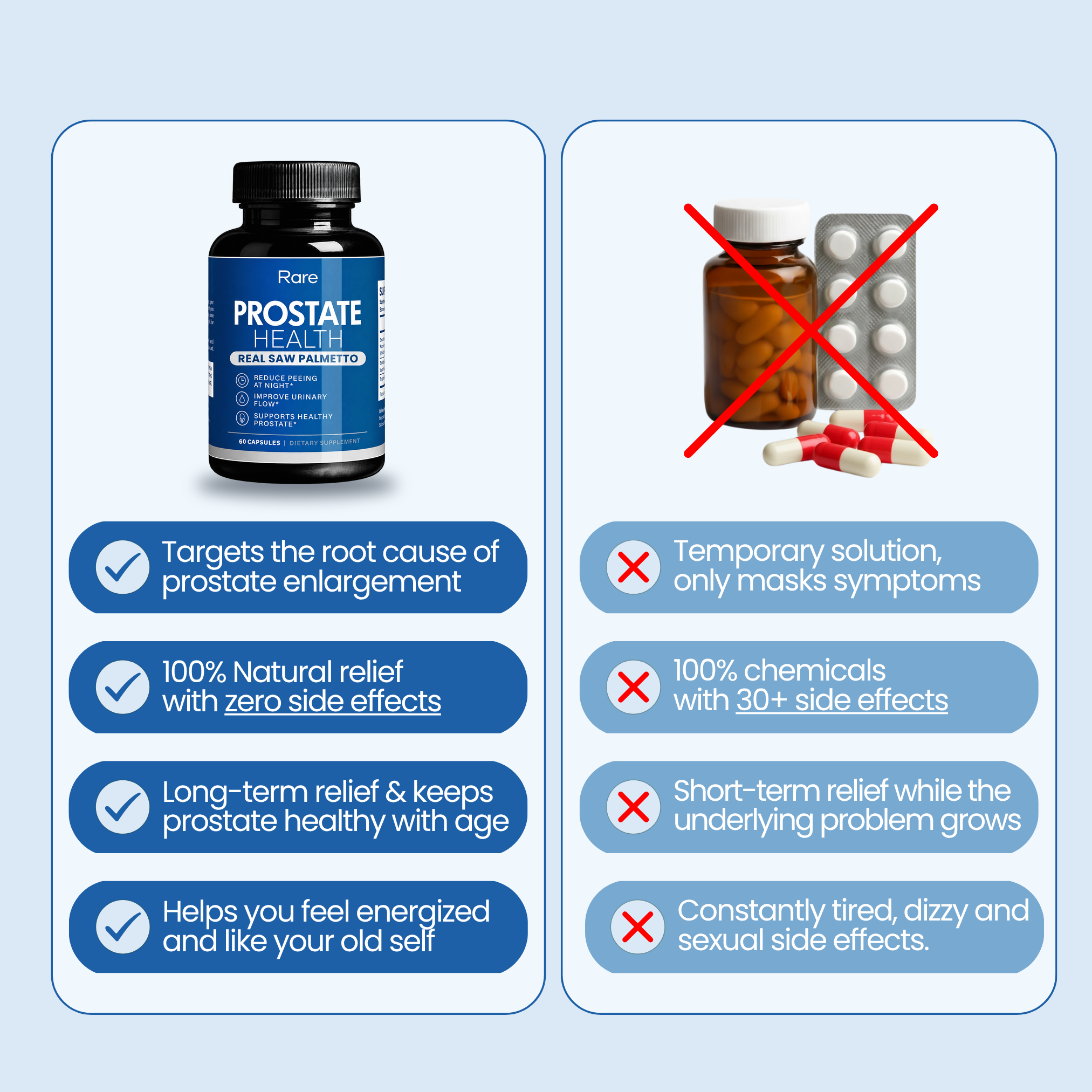 Fórmula 3X para la salud de la próstata RARE™