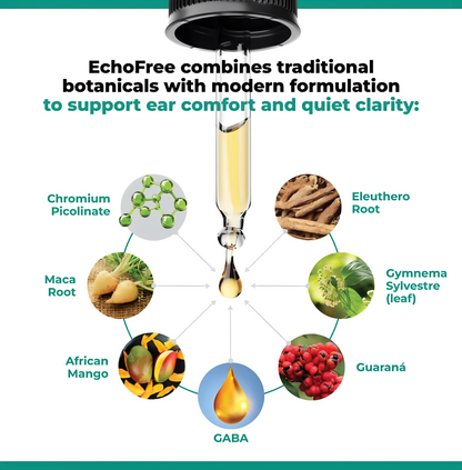 20-in-1 Tinnitus Relief Drops