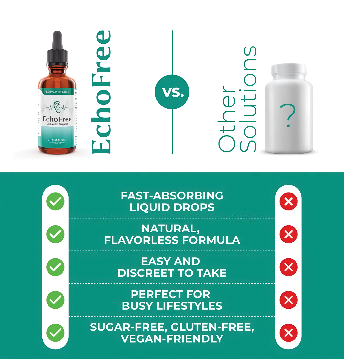 20-in-1 Tinnitus Relief Drops