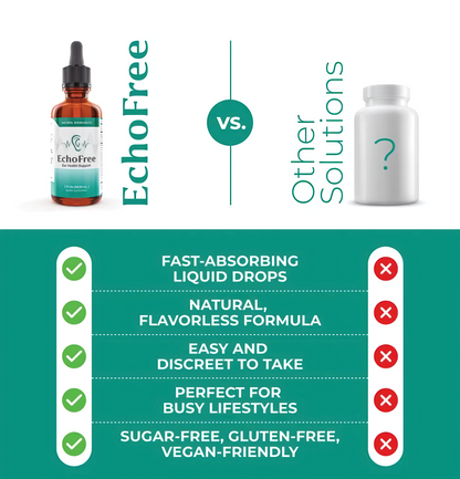 20-in-1 Tinnitus Relief Drops