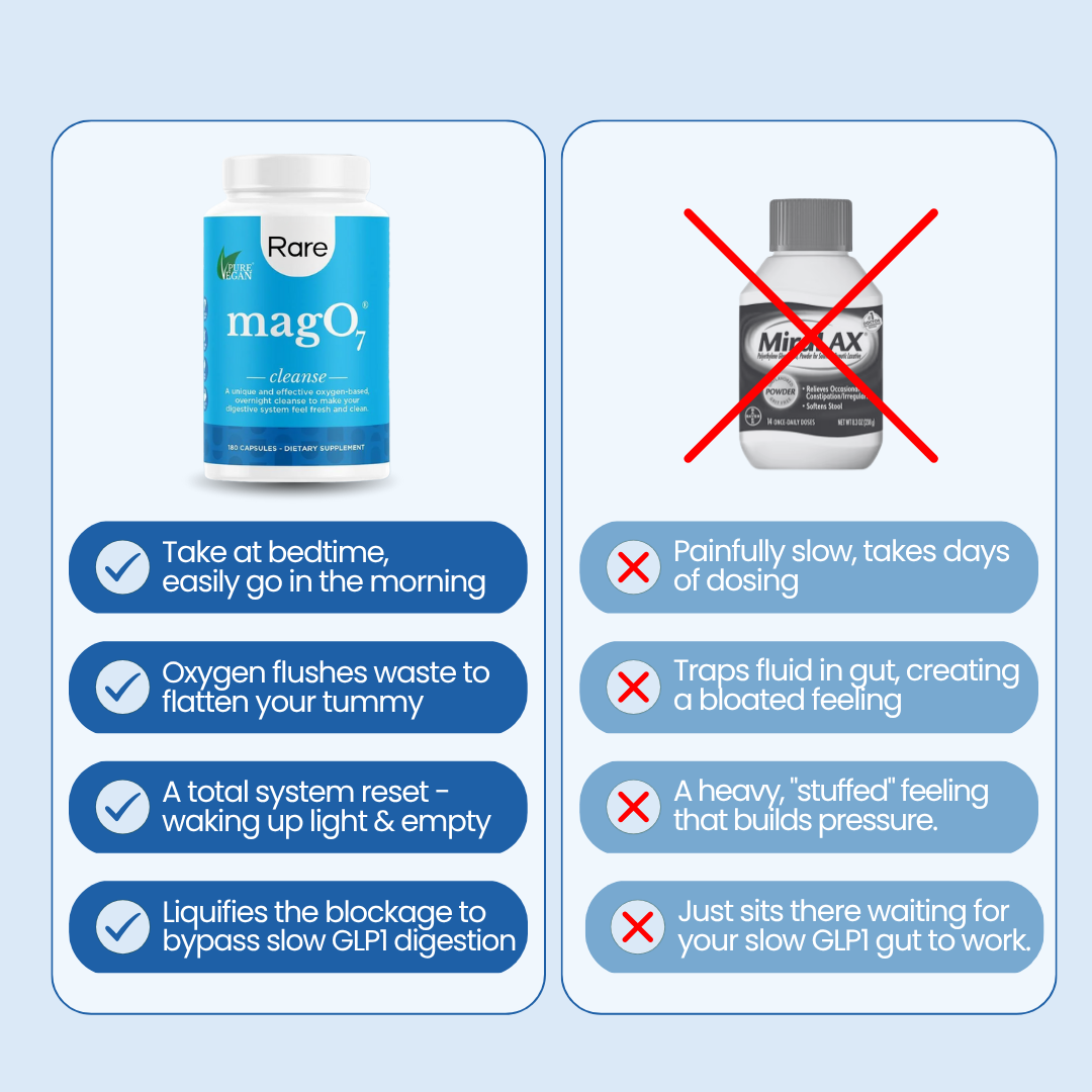Mag07 Oxygen Magnesium Cleanse for Constipation